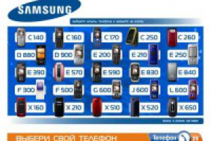 Размещение моделей на сенсорных панелях магазинов