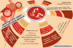 Косметологический Российский Центр 3х2