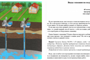 Виды скважин на воду