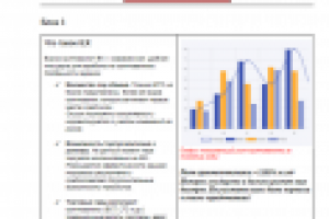 Прототип страниц для криптовалютной биржи IEX