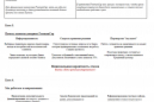 Прототип лендинга FreemanCap