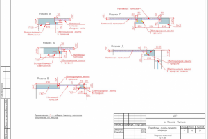 Разрезы потолков