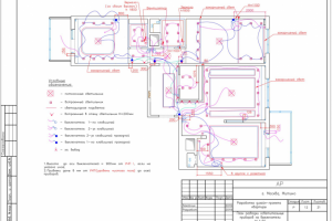 План выключателей