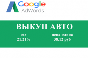 Контекстная реклама в Гугл Эдвордс: Выкуп авто