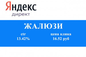 Контекстная реклама в Яндекс Директ: Жалюзи