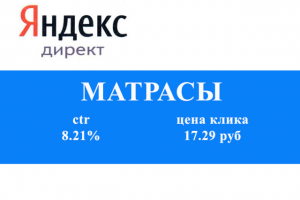Контекстная реклама в Яндекс Директ: Матрасы