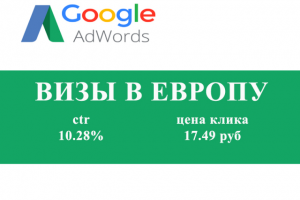 Контекстная реклама в Гугл Эдвордс: Визы в Европу