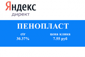 Контекстная реклама в Яндекс Директ: Пенопласт