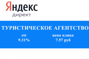 Контекстная реклама в Яндекс Директе: Туристическое агентство