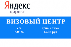 Контекстная реклама в Яндекс Директе "Визовый центр"