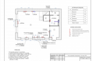 Схема размещения розеток