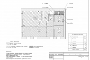 План потолков