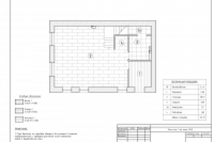 План напольных покрытий