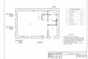 Схема отопления