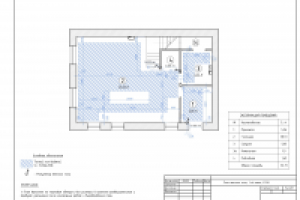 План теплых полов