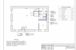 План сантехники