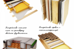 Конструктивные схемы