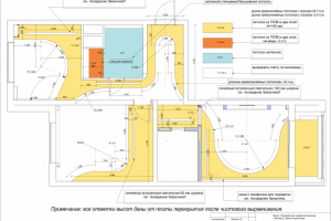 Потолки перетекая соединили и увеличили квартиру.