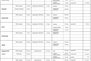 Работа 3365788