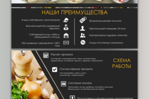 Презентация PowerPoint