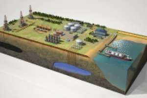 Нефте-газо добыча