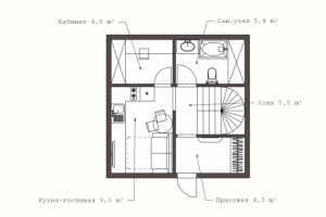 Планировочное решение для дачного дома