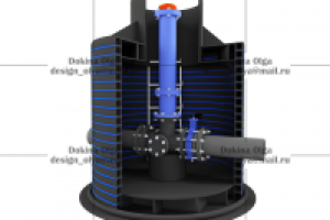 Модель колодца
