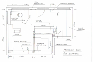 мебельный салон план