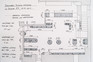 столешницы в пирожковой