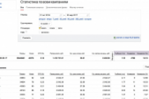 Займы для Микрофинансовой организации