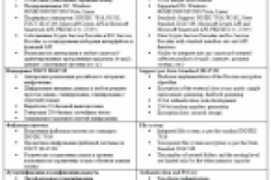 ИТ - техническая характеристика (rus-eng)