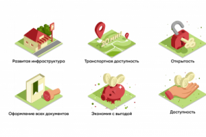 Иконки (преимущества) для лендинга по продаже земельных участков