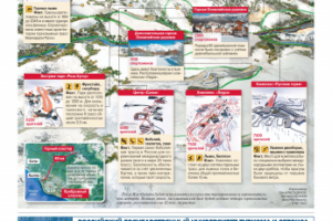 Газета «Аргументы и факты», инфографика