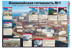 Газета «Аргументы и факты», инфографика