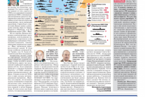 Газета «Аргументы и факты», инфографика