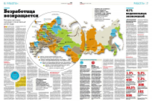 ЗАО «Издательский дом «Труд», газета «Труд», инфографика