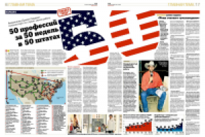 ЗАО «Издательский дом «Труд», газета «Труд», инфографика