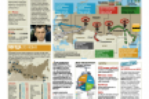 ЗАО «Издательский дом «Труд», газета «Труд», инфографика