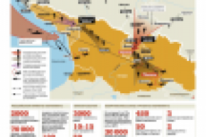 ЗАО «Издательский дом «Труд», газета «Труд», инфографика