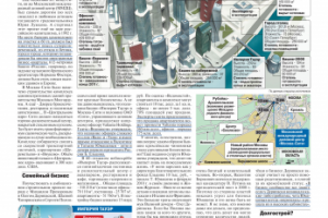 Газета «Аргументы и факты», инфографика