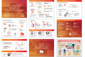 сайт Medianation, инфографика