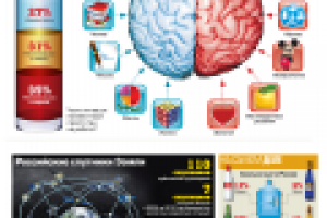 ЗАО «Издательский дом «Труд», газета «Труд», инфографика