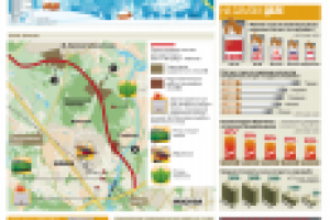 ЗАО «Издательский дом «Труд», газета «Труд», инфографика