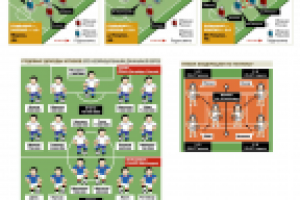 ЗАО «Издательский дом «Труд», газета «Труд», инфографика