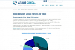 Рерайтинг и оптимизация текста
