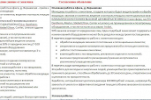 Пример составленного объявления о приеме на работу