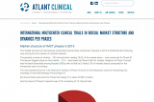 Текст для сайта atlantclinical.com
