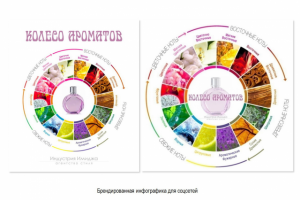 Работа 3383611