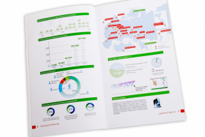 Юбилейный буклет для «Информационных центров атомной отрасли»