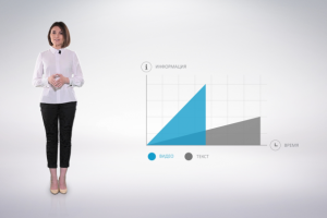 Видеообучение